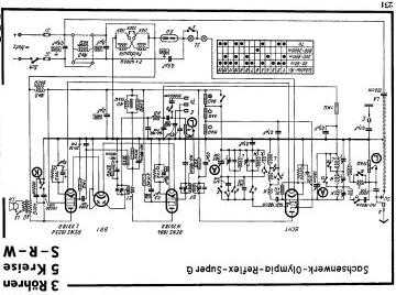 Sachsenwerk_Telefunken-Olympia Reflex Super G-1934.Radio preview